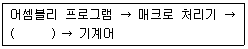 전자계산기기사(통합변경) 2017년 1회 5번 문제 그림
