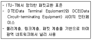 전자계산기기사(통합변경) 2019년 1회 83번 문제 그림