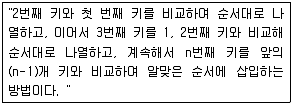 전자계산기조직응용기사(통합변경) 2014년 1회 33번 문제 그림