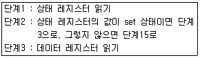 전자계산기조직응용기사(통합변경) 2014년 2회 47번 문제 그림