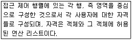 전자계산기조직응용기사(통합변경) 2014년 2회 71번 문제 그림