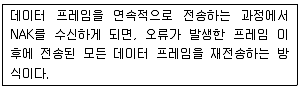 전자계산기조직응용기사(통합변경) 2015년 2회 25번 문제 그림