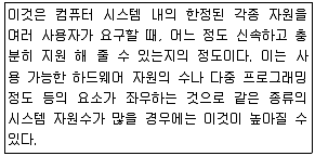 전자계산기조직응용기사(통합변경) 2015년 2회 68번 문제 그림