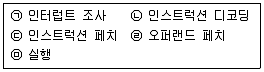 전자계산기조직응용기사(통합변경) 2016년 1회 45번 문제 그림