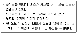 전자계산기조직응용기사(통합변경) 2016년 1회 77번 문제 그림