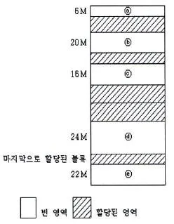 전자계산기조직응용기사(통합변경) 2016년 2회 64번 문제 그림