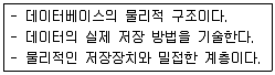 전자계산기조직응용기사(통합변경) 2017년 1회 31번 문제 그림