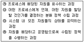 전자계산기조직응용기사(통합변경) 2018년 1회 65번 문제 그림