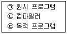 전자계산기조직응용기사(통합변경) 2018년 2회 20번 문제 그림