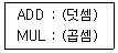 전자계산기조직응용기사(통합변경) 2018년 2회 54번 문제 그림