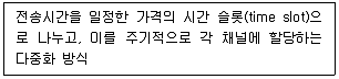 전자계산기조직응용기사(통합변경) 2020년 1회 27번 문제 그림