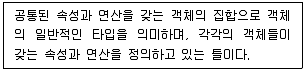 전자계산기조직응용기사(통합변경) 2022년 1회 19번 문제 그림
