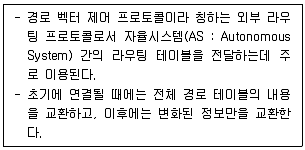 전자계산기조직응용기사(통합변경) 2022년 1회 27번 문제 그림