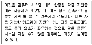 전자계산기조직응용기사(통합변경) 2022년 1회 72번 문제 그림
