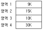 전자계산기조직응용기사(통합변경) 2022년 1회 74번 문제 그림
