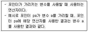 전자계산기조직응용기사(통합변경) 2022년 1회 8번 문제 그림