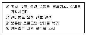 전자기사 2016년 2회 84번 문제 그림
