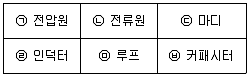 전자기사 2020년 2회 37번 문제 그림