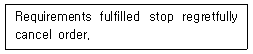전파전자통신기사 2012년 1회 70번 문제 그림