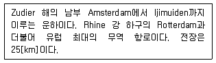 전파전자통신기사 2012년 1회 73번 문제 그림
