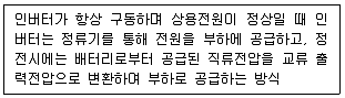 전파전자통신기사 2017년 1회 34번 문제 그림