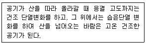 전파전자통신기사 2017년 1회 78번 문제 그림