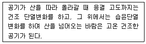 전파전자통신기사 2017년 1회 80번 문제 그림