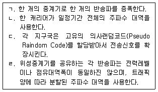 전파전자통신기사 2019년 2회 29번 문제 그림