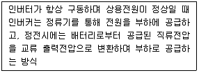 전파전자통신기사 2020년 1회 34번 문제 그림