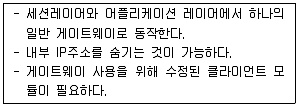 정보보안기사 2013년 1회 40번 문제 그림