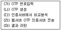 정보보안기사 2013년 1회 79번 문제 그림