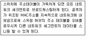 정보보안기사 2014년 1회 26번 문제 그림