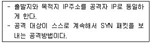 정보보안기사 2014년 1회 35번 문제 그림