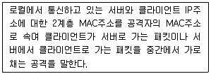 정보보안기사 2014년 1회 40번 문제 그림