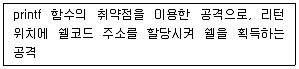 정보보안기사 2014년 2회 19번 문제 그림