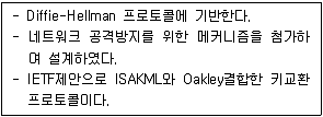 정보보안기사 2014년 2회 29번 문제 그림