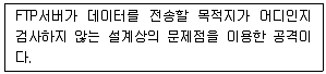 정보보안기사 2014년 2회 41번 문제 그림