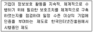 정보보안기사 2014년 2회 84번 문제 그림