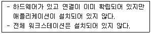 정보보안기사 2014년 2회 85번 문제 그림