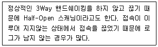 정보보안기사 2015년 1회 1번 문제 그림