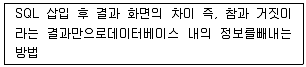 정보보안기사 2015년 1회 34번 문제 그림