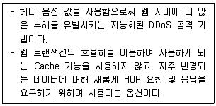 정보보안기사 2015년 1회 35번 문제 그림