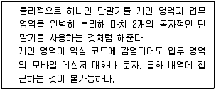 정보보안기사 2015년 1회 39번 문제 그림
