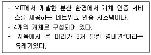 정보보안기사 2015년 1회 66번 문제 그림