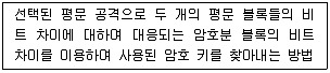 정보보안기사 2015년 1회 73번 문제 그림