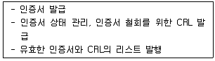 정보보안기사 2015년 1회 78번 문제 그림