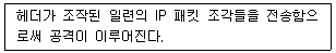 정보보안기사 2015년 2회 39번 문제 그림