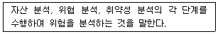정보보안기사 2015년 2회 91번 문제 그림