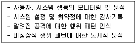 정보보안기사 2016년 1회 21번 문제 그림