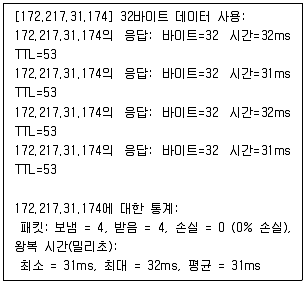 정보보안기사 2016년 1회 24번 문제 그림
